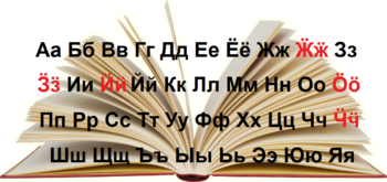 Русско-удмуртский словарь новых слов